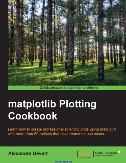 matplotlib Plotting Cookbook